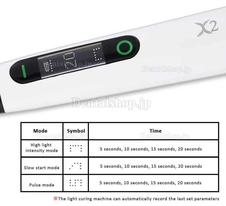 歯科用ワイヤレス 5W LED 光重合照射器Xlite2（エンドレンズ付き）